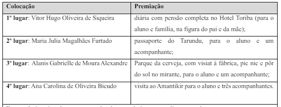 Premiação.jpg